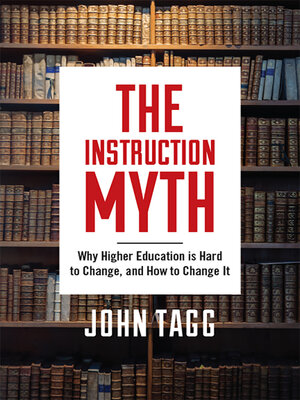 cover image of The Instruction Myth